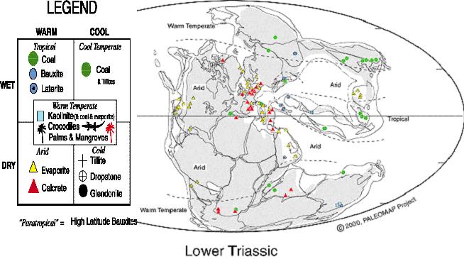 paleoclimate