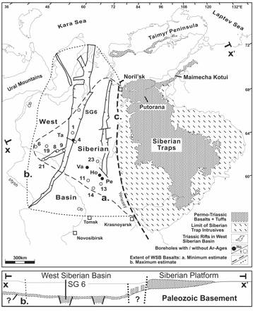 Siberian Trap Volcanism